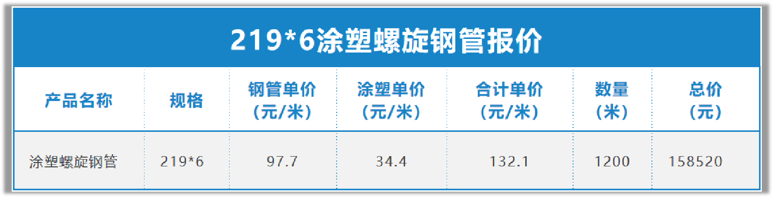 219*6Ϳ䓹܈(bo)r(ji),Ϳ䓹܈(bo)r(ji)